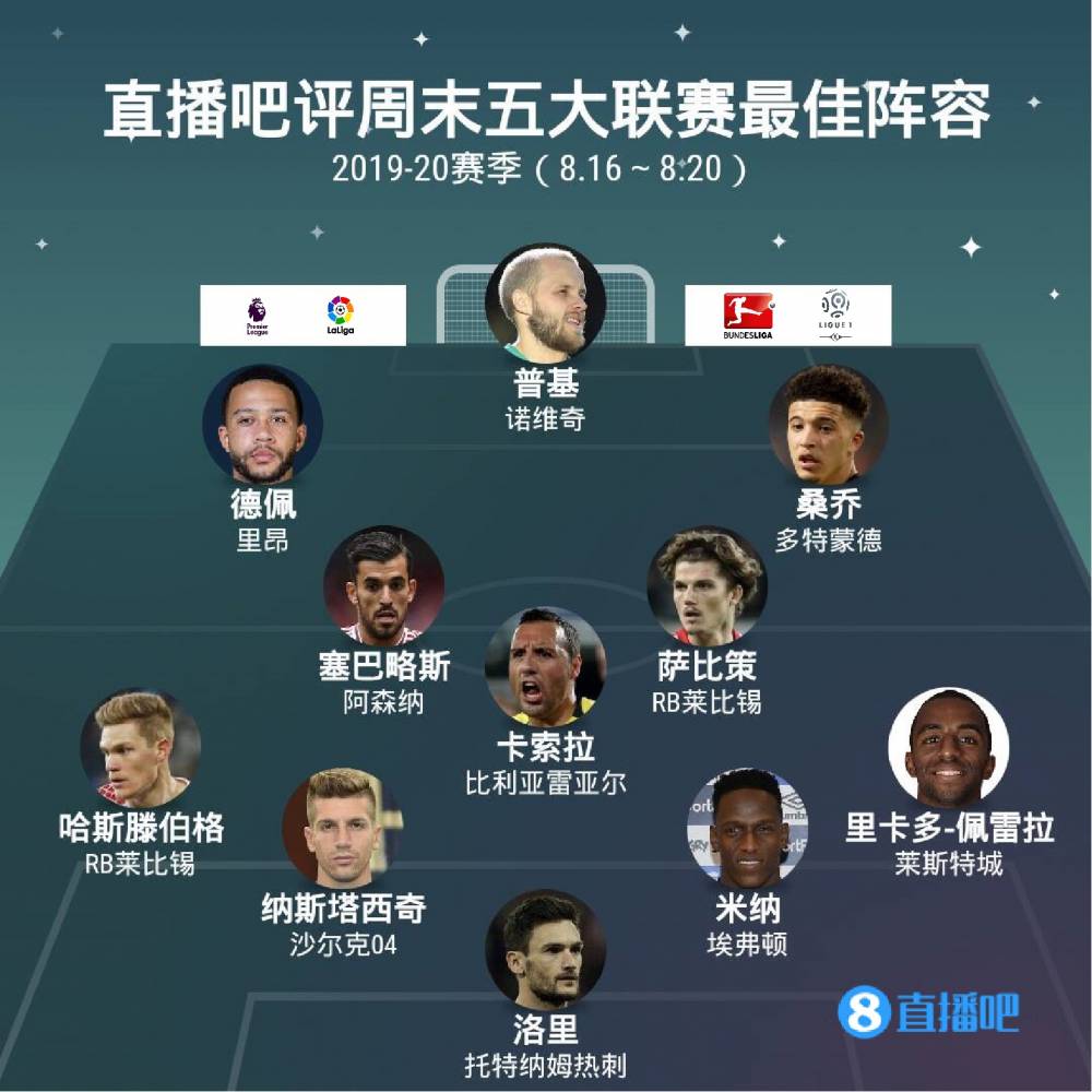 本次印度公