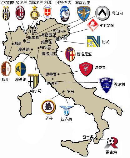 市场的力量 市场的力量