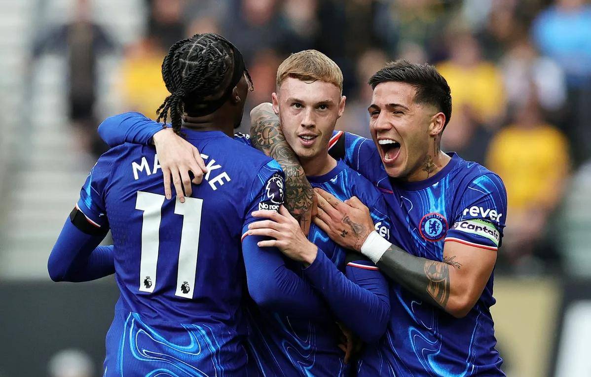 市场环境最 市场环境最