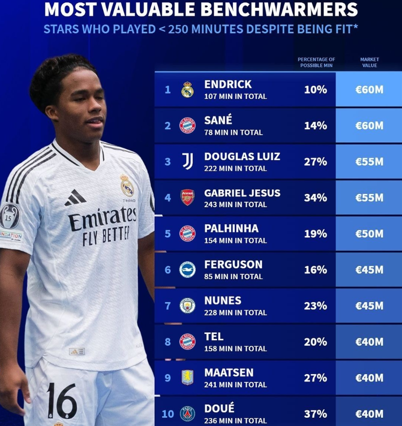 自己只是想 自己只是想