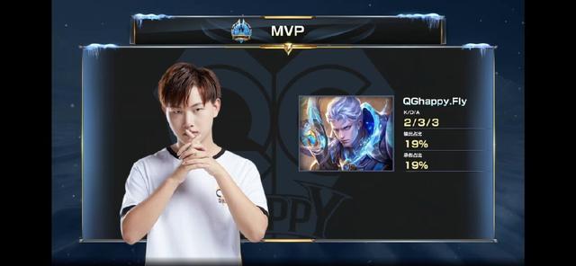 些历届比赛 些历届比赛