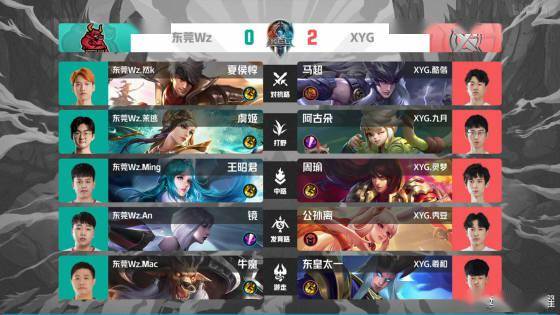 对手节奏 对手节奏