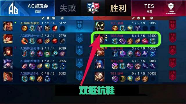 水平的比赛 水平的比赛