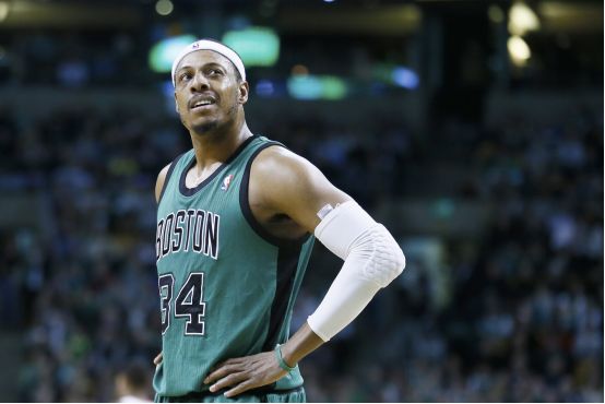 资源配置 资源配置